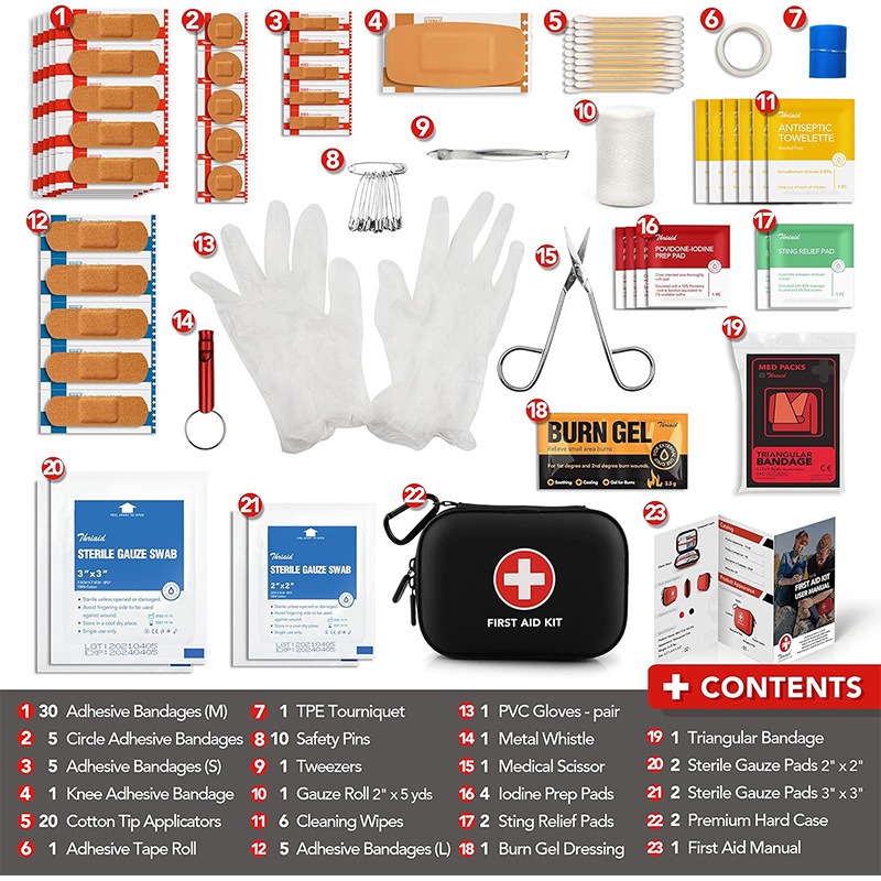 Trousse de premiers secours po - Doctor Bag Leather avis et prix